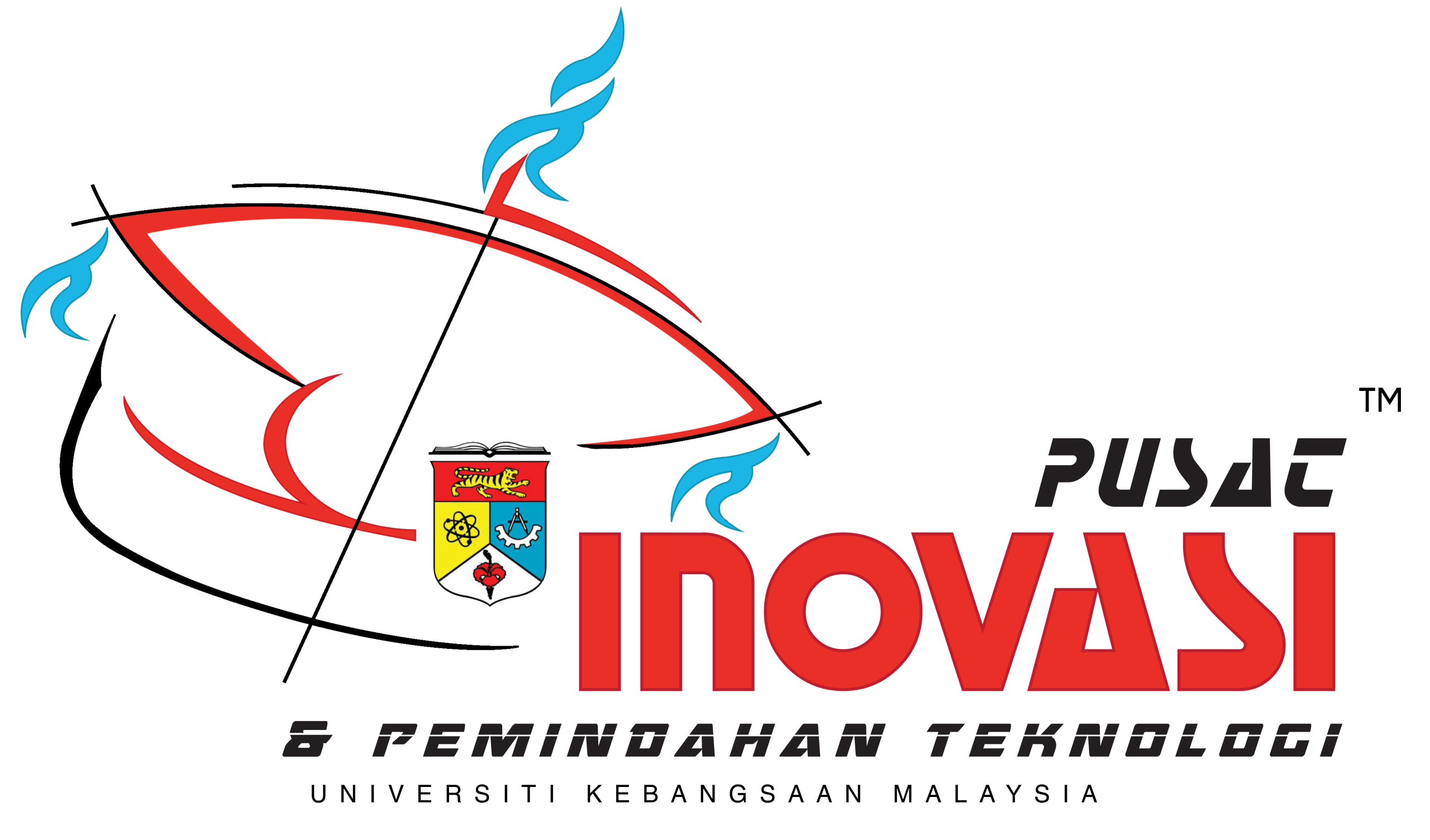 Inovasi UKM